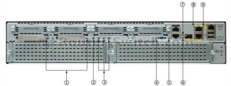 cisco router 2921/k9
